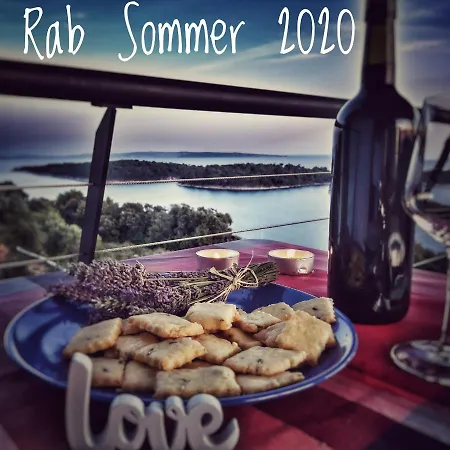 Ammirare Rab